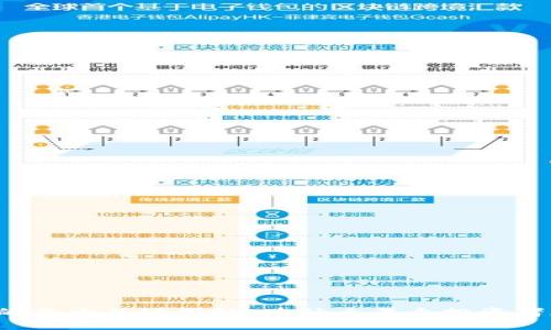 虚拟币钱包的五大关键用处：为什么每个投资者都需要一个？