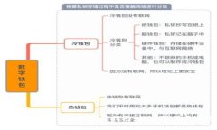 2023年最新TPTP工具下载指南
