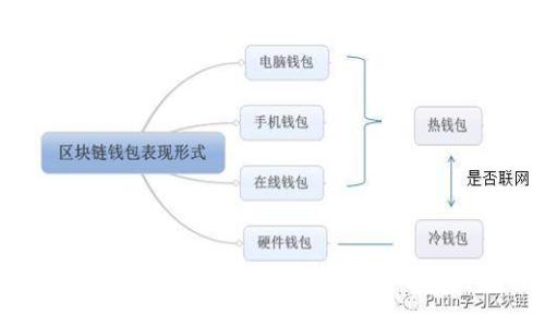 2023年最新TPTP工具下载指南：快速下载与安装步骤