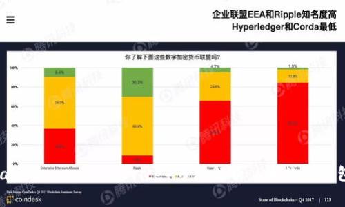 2023年区块链WaaS（Wallet as a Service）市场解析：6大数字钱包解决方案的对比与展望