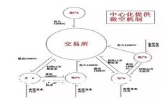 TP钱包合法吗？2023年最全