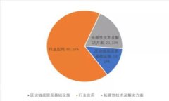 2023年最新TP钱包下载指南