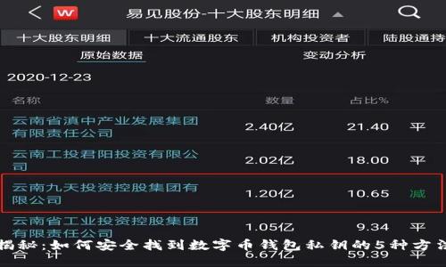 揭秘：如何安全找到数字币钱包私钥的5种方法