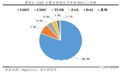 2023年最新TP钱包安卓版下