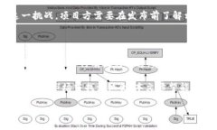 biao ti/biao ti区块链钱包代