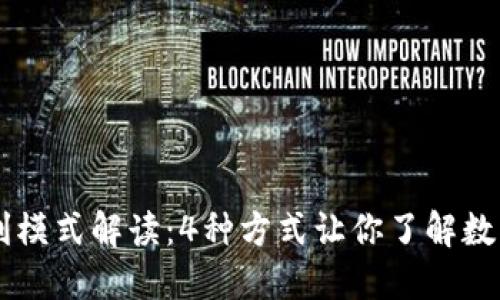 IM钱包的盈利模式解读:4种方式让你了解数字钱包的价值