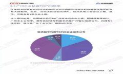 2023年TP钱包通道使用指南