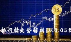 2023年狗狗币（Dogecoin）价