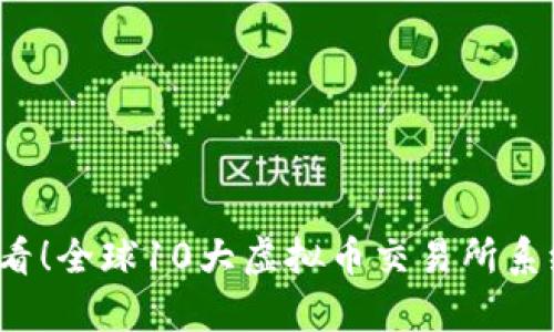 2023年必看！全球10大虚拟币交易所系统官网解析
