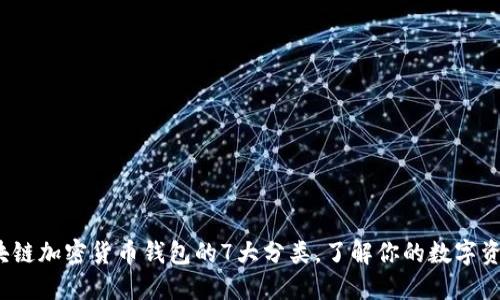 2023年区块链加密货币钱包的7大分类,了解你的数字资产安全需求