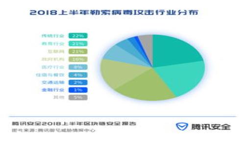 
数字货币密钥的重要性：全面解析其在安全与隐私保护中的作用