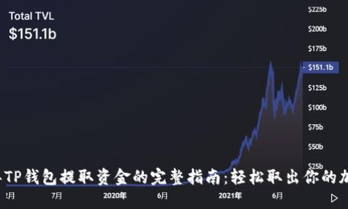 2023年TP钱包提取资金的完整指南:轻松取出你的加密资产