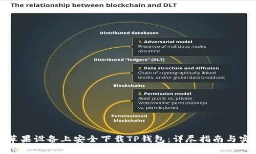 如何在苹果设备上安全下载TP钱包：详尽指南与实用技巧