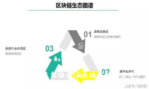 2023年TP钱包最新动态:5大功能提升与用户体验