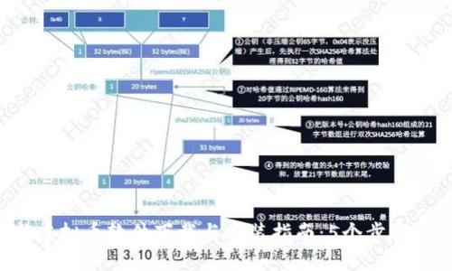 2023年最新虚拟币软件下载与安装指南：5个步骤让你快速上手