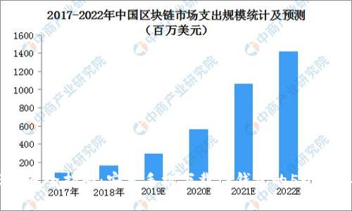 2023年最全指南：安卓手机下载TP钱包的5个简单步骤