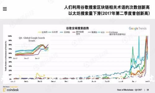 2023年5大无需实名认证的数字钱包推荐，安全便捷的支付解决方案