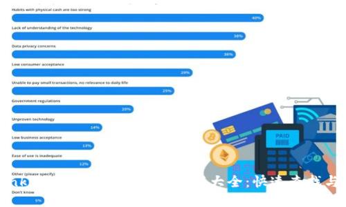 2023年TP-Link路由器默认管理员密码大全：快速查找与安全设置指南