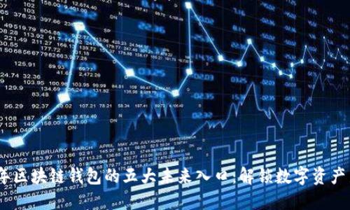 2025年区块链钱包的五大未来入口：解锁数字资产新机遇