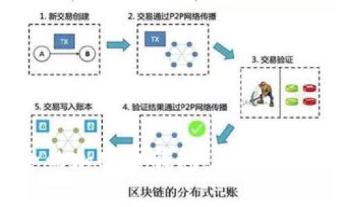 2023年十大最安全的加密币钱包：保护您数字资产的最佳选择