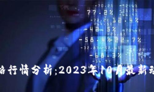 今日以太币价格行情分析:2023年10月最新动态与未来预测