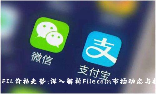 2023年FIL价格走势：深入解析Filecoin市场动态与投资潜力