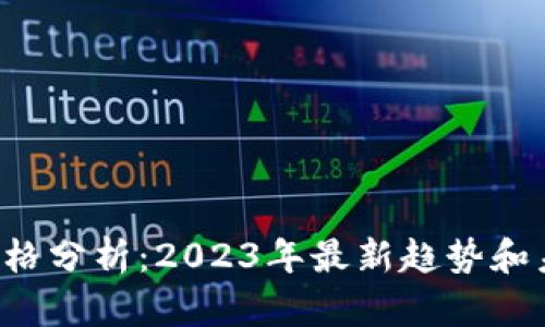 TPT币价格分析：2023年最新趋势和未来展望