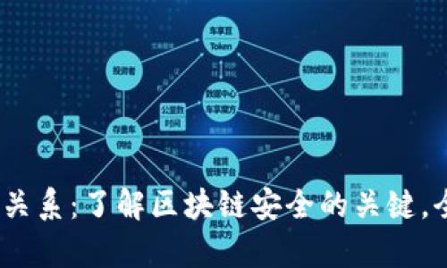 助记词与私钥的关系：了解区块链安全的关键，全面解析7大要点